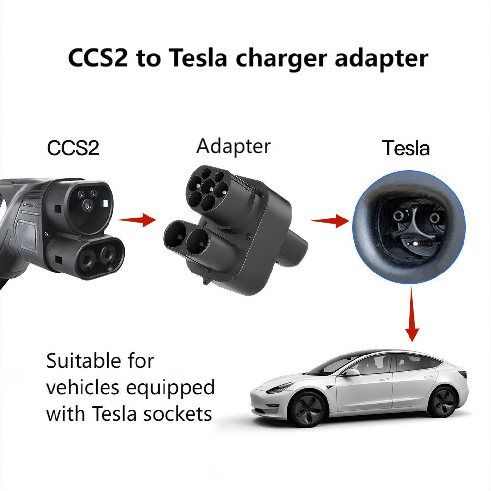 CCS2 to charger adapter | 200A | 1000V for Tesla 3/Y/X/X Teslauaccessories