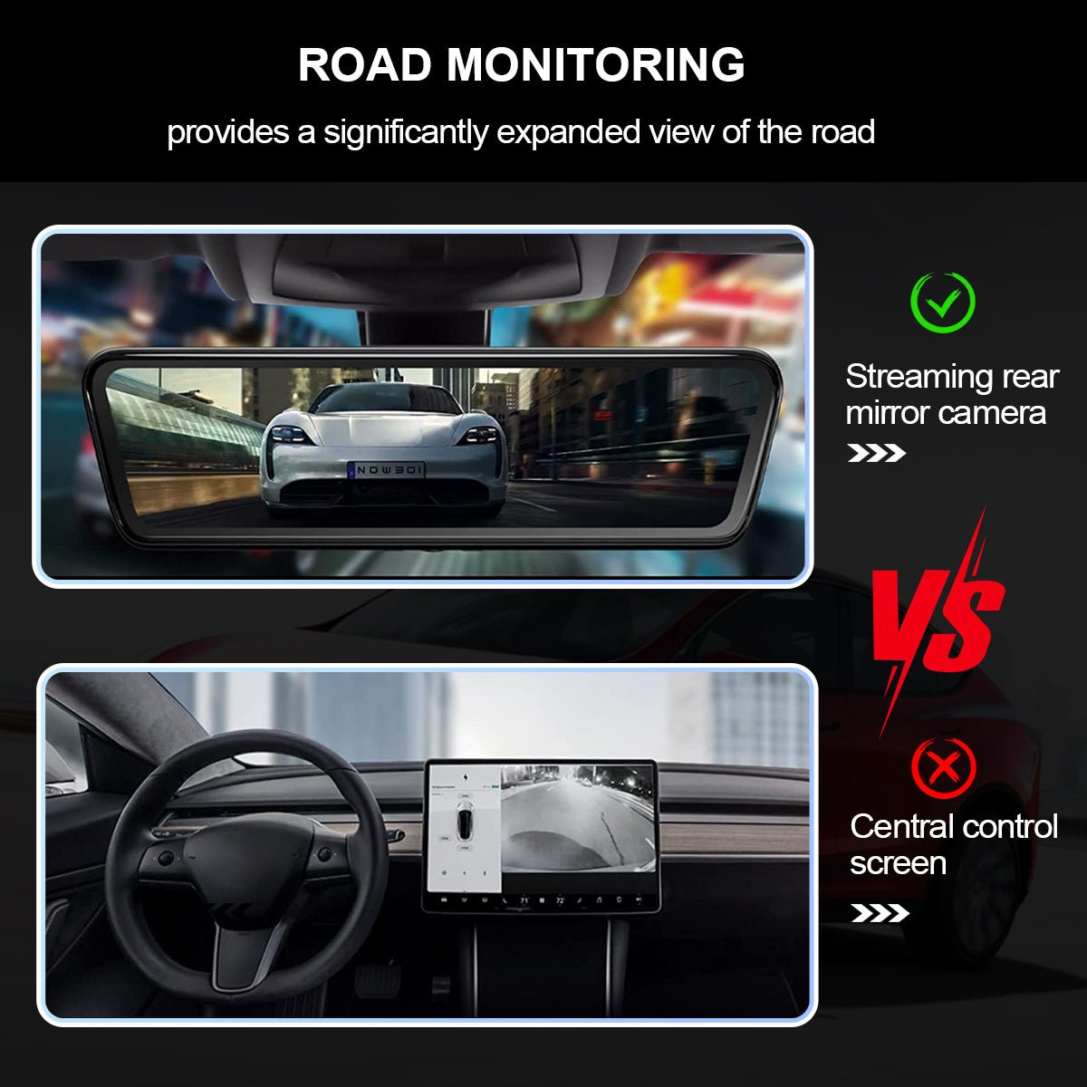 Streaming Rear View Mirror Camera for Tesla Model 3 / Y Teslauaccessories