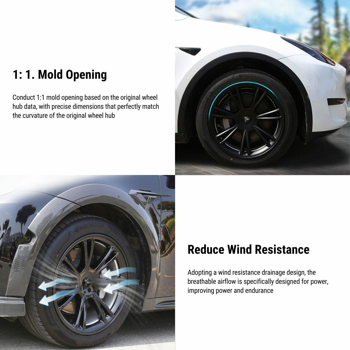 Tesla Model Y Wheel Covers 19’ Teslauaccessories